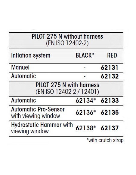 Pilot 275N Auto rood of zwart div. modellen