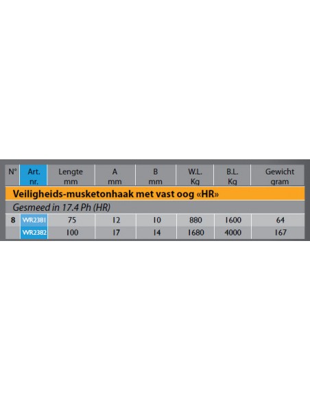 HR Veiligheids Musketon div. maten