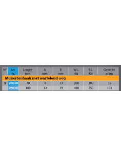 Musketon warteloog div. maten 2