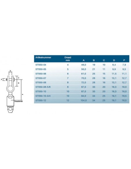 STA-LOK toggle fork