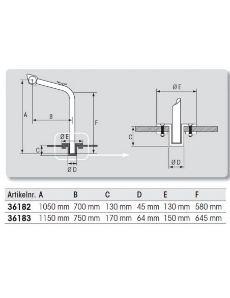 Davits draaibaar 100 kg enkel of 160 kg dubbel katrol