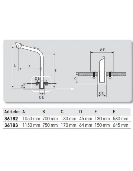 Davits draaibaar 100 kg enkel of 160 kg dubbel