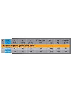 Valsluiting  2