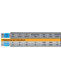 Valsluiting imbus  2