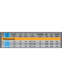 Pelikaanhaak  2