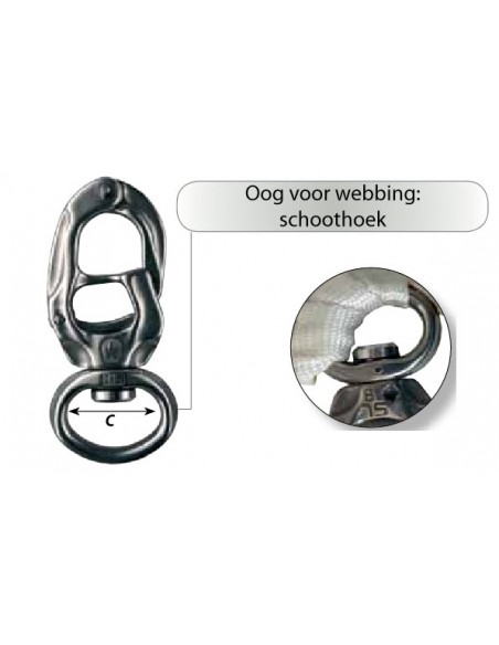 SPEEDLINK Trigger-sluiting oog voor webbing