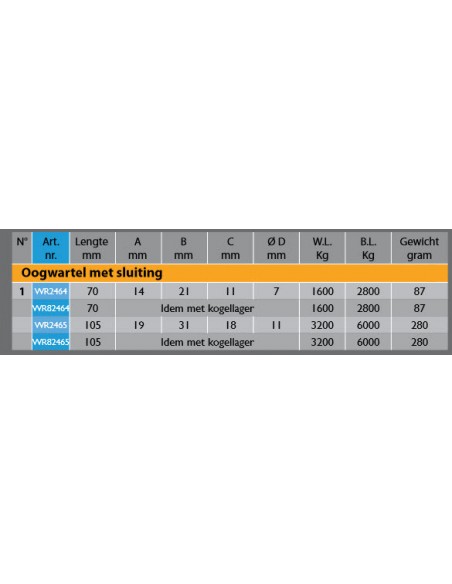 HR Wartel met gelagerd oog/gaffel met kogellager