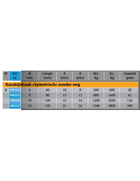 Karabijnhaak zonder oog 