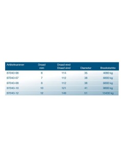 Insulator terminal/terminal... 2