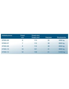 Insulator swage/swage 2