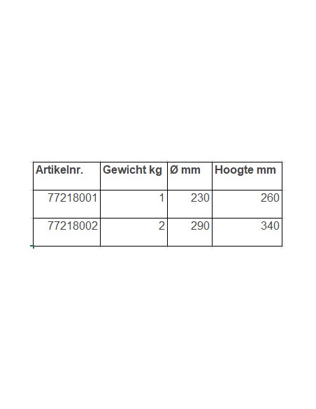 DRENKELINGENDREG 1KG of 2KG