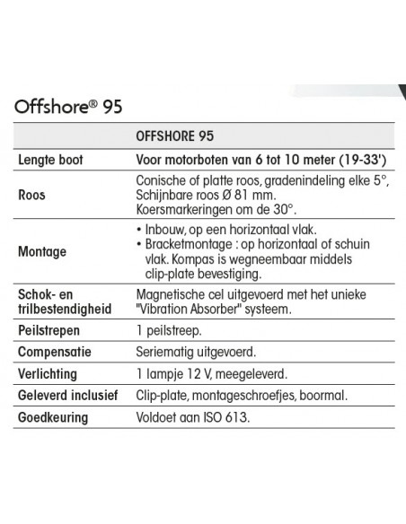 Offshore 95 witte behuizing zwarte of witte roos div. mod.
