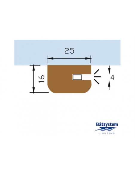 Båtsystem Mahonie rail 