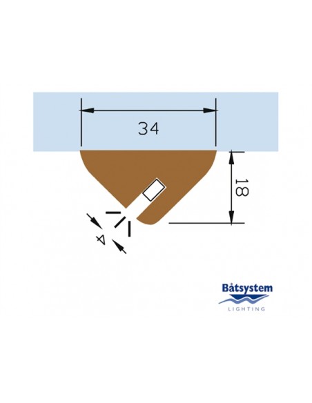 Båtsystem Mahonie rail 