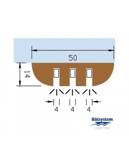 Båtsystem Mahonie rail 