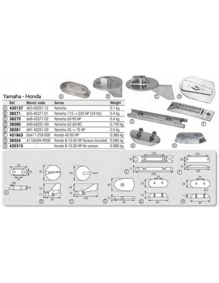 Motor anode Honda Plate