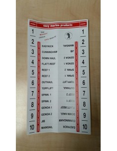 Stickervel tbv easylock stoppers 2