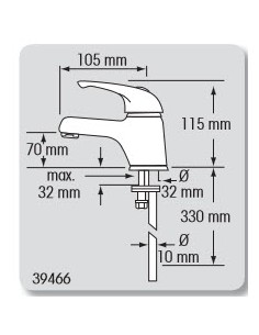 Compacte mengkraan 2