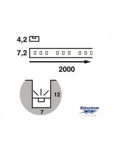 Båtsystem Mini sleeve Frontlight, blauw, 2M, IP65 2