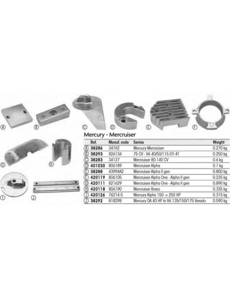 Anode Mercury - Mercruiser 0,100 kg