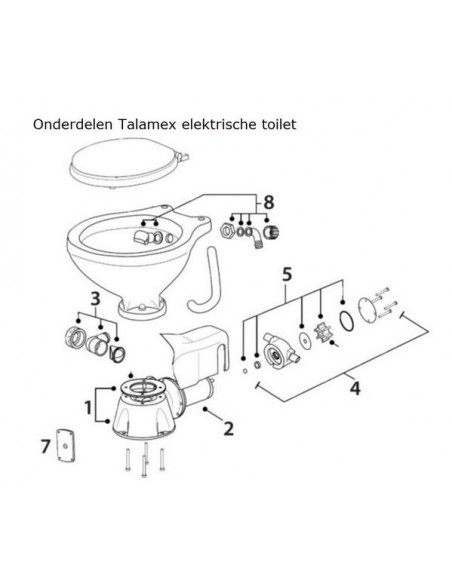 Toilet onderdelen