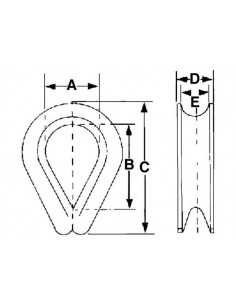 RVS PUNTKOUS  2