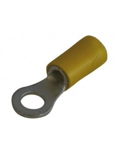 Kabeloog div.modellen 2