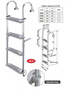 RVS zwemtrap