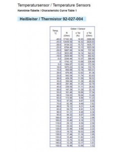 VDO Temp. gever 250F 2