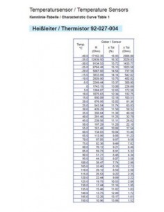 323-803-001-004D VDO Temperatuurgever 120x M14x1,5 wc 90x 2