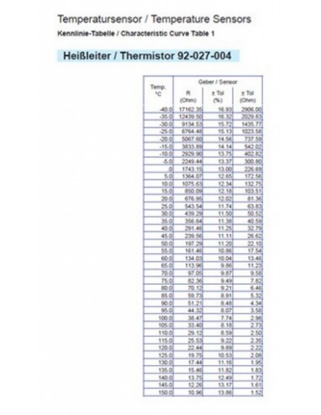 323-803-001-004D VDO Temperatuurgever 120x M14x1,5 wc 90x