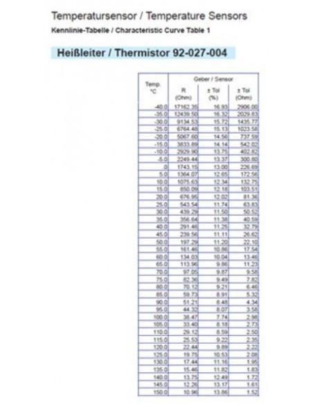 323-801-001-010N VDO Temp. gever 1200C 1/2-14NPTF