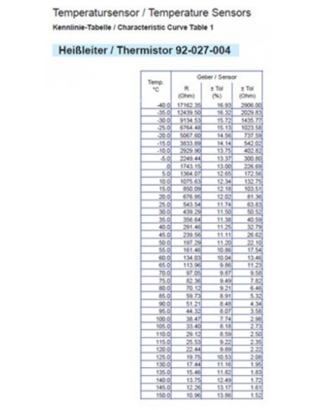 323-803-001-002D VDO Temperatuurgever 120x 5/8 UNF wc 98x