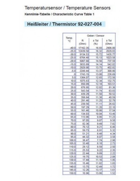 323-801-001-022N VDO Temp. gever 1200C (MV)