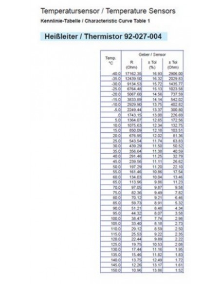 323-801-001-040N VDO Temp. gever 1200C (MV) M16 x 1.5