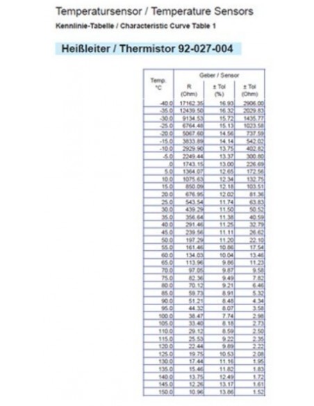 323-801-001-009N VDO Temp. gever 1200C (MV)