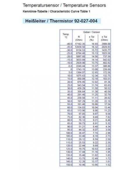 323-803-001-009D VDO Temp. gever 1200C(MV) WC1020 M14x 1.5