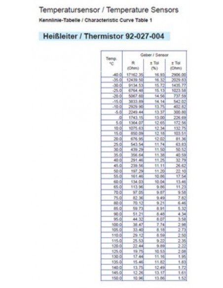 323-803-001-013D VDO Temp gever 120x M14x1,5 wc 106x