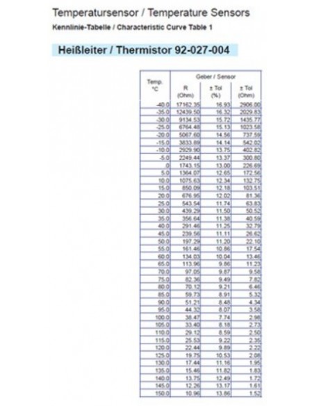 323-803-001-060D VDO Temp. gever 1200C(MV) WC1050 1/2-14NPT