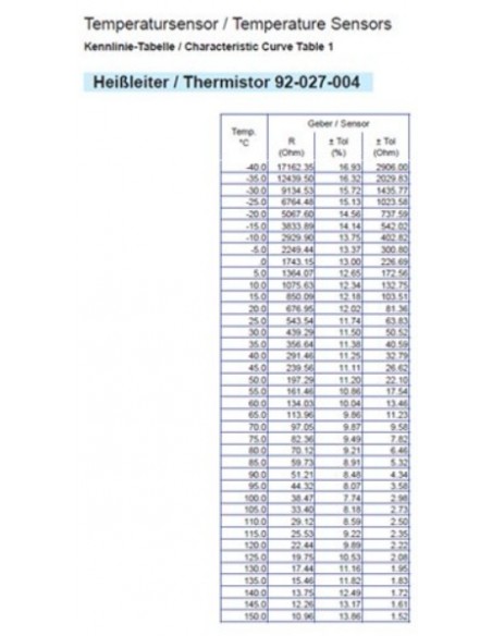 323-803-001-028D VDO Temp. gever 1200C(MV) WC980 M14x1,5