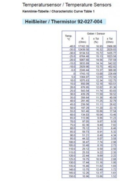 323-803-001-030D VDO Temp. gever 1200C(MV) WC1000 1/2-14NPT