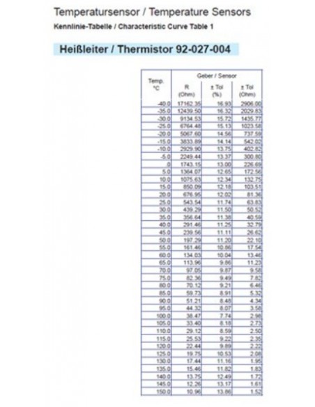 323-803-001-012D VDO Temp. gever 1200C(MV) WC1000 5/8-18NF