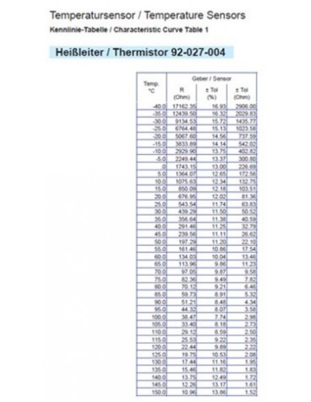 323-805-001-004N VDO Temp.gever 40-120x mv 1/2-14NPTF