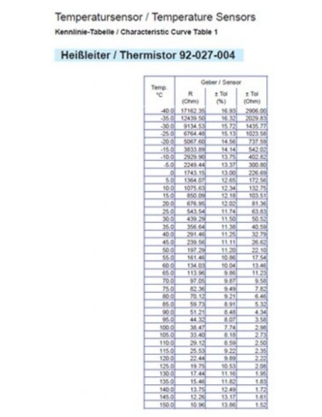 323-805-001-015N VDO Temperatuurgever 40-120x mv M18x1,5