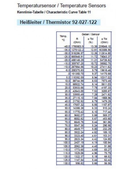 323-805-039-001C VDO Temp. Gever 1300C 14X1,5