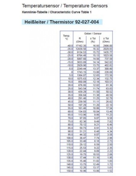 323-803-001-023D VDO Temperatuurgever 120x M14x1,5 wc 80x