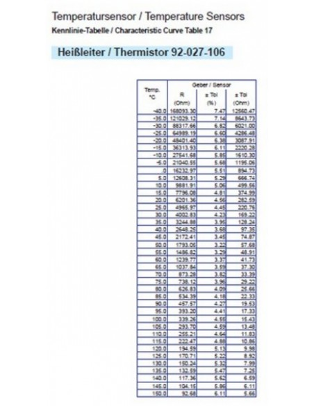 323-809-019-003A VDO Temp. gever 1200C mv M18x1.5 Spec Con