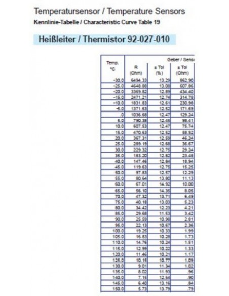 325-805-003-003C VDO temp.gever 3/8-18 120 2-instr. MV