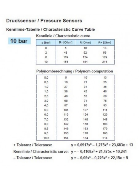 360-081-030-015C VDO Drukgever 1/8-27NPTF/10/0,8 + wc