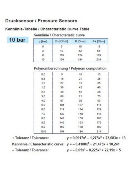 360-081-063-001C VDO Drukgever 10Bar mv WC5.2 M12 x 1.5